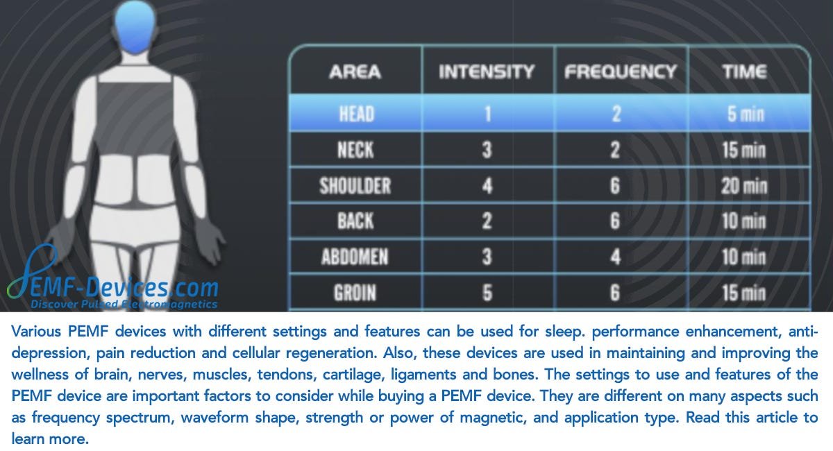 pemf frequencies and power settings