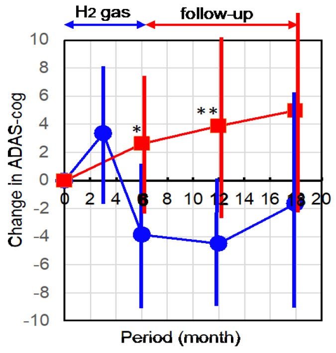 An external file that holds a picture, illustration, etc.
Object name is pharmaceuticals-16-00434-g001.jpg An external file that holds a picture, illustration, etc.
Object name is pharmaceuticals-16-00434-g001.jpg